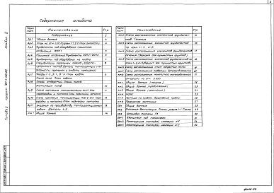 Состав фльбома. Типовой проект 701-4-130.85Альбом 3 Архитектурные решения.Конструкции железобетонные и металлические, отопление и вентиляция.