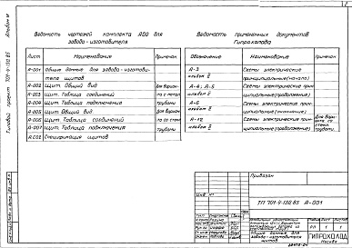 Состав фльбома. Типовой проект 701-4-130.85Альбом 4 Чертежи-задания заводу-изготовителю.