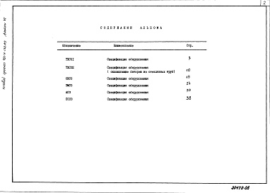 Состав фльбома. Типовой проект 701-4-130.85Альбом 6 Спецификации оборудования.