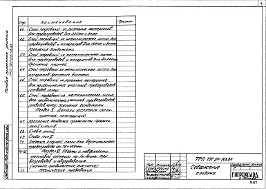 Состав фльбома. Типовой проект 701-04-118.84Альбом 1 Общие указания по проектированию.Материалы теплоизоляционных конструкций. Чертежи.