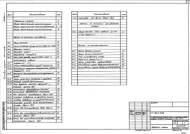 Состав фльбома. Типовой проект 701-3-30.88Альбом 1 Общая пояснительная записка. Технология производства. Холодоснабжение