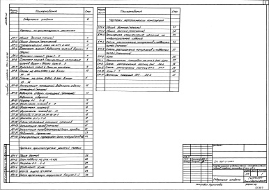 Состав фльбома. Типовой проект 701-3-30.88Альбом 2 Архитектурные решения. Конструкции металлические