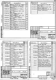 Состав фльбома. Типовой проект 701-3-27.88Альбом 6 Чертежи задания заводу-изготовителю по автоматизации технологии производства