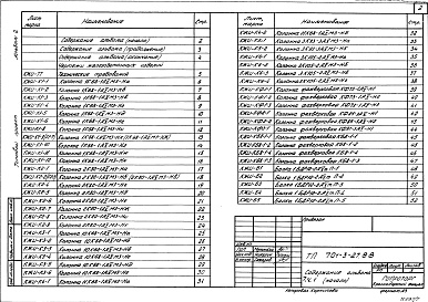 Состав фльбома. Типовой проект 701-3-27.88Альбом 7 Строительные изделия Часть 1, 2