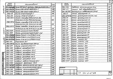 Состав фльбома. Типовой проект 701-3-27.88Альбом 7 Строительные изделия Часть 1, 2