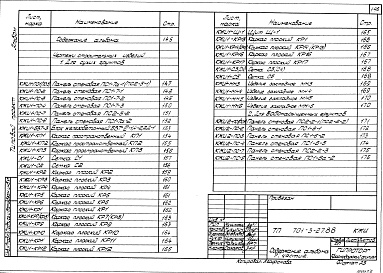 Состав фльбома. Типовой проект 701-3-27.88Альбом 7 Строительные изделия Часть 1, 2