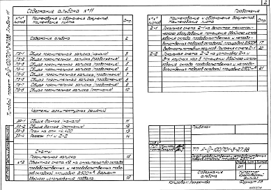 Состав фльбома. Типовой проект 701-3-27.88Альбом 11 Проектная документация по переводу складских помещений в подвале на режим убежища