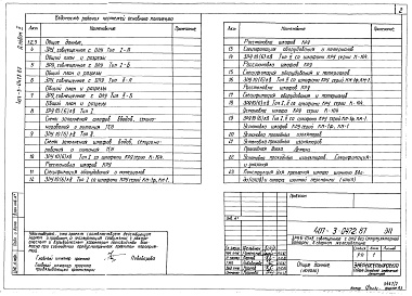 Состав фльбома. Типовой проект 407-3-0472.87Альбом 2 Электротехнические чертежи