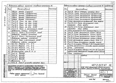 Состав фльбома. Типовой проект 407-3-0472.87Альбом 3 Строительные чертежи и сантехнические чертежи