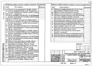 Состав фльбома. Типовой проект 407-3-0472.87Альбом 3 Строительные чертежи и сантехнические чертежи