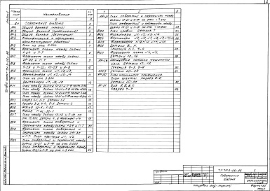 Состав фльбома. Типовой проект 701-3-26с.88Альбом 2 Архитектурные решения     