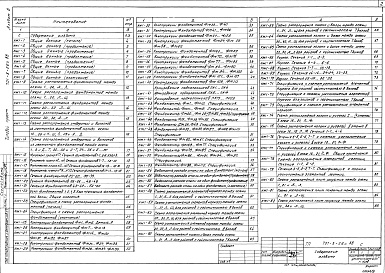 Состав фльбома. Типовой проект 701-3-26с.88Альбом 3 Конструкции железобетонные, металлические. Части 1,2     