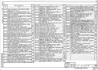 Состав фльбома. Типовой проект 701-3-26с.88Альбом 3 Конструкции железобетонные, металлические. Части 1,2     