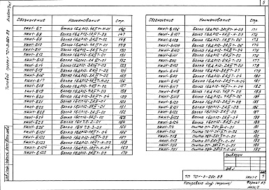 Состав фльбома. Типовой проект 701-3-26с.88Альбом 7 Чертежи строительных изделий Части 1,2     