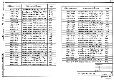 Состав фльбома. Типовой проект 701-3-26с.88Альбом 7 Чертежи строительных изделий Части 1,2     