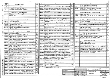 Состав фльбома. Типовой проект 701-3-26с.88Альбом 9 Подвал на отм.- 4,700. Общая пояснительная записка, технология производства, архитектурные решения, конструкции железобетонные, отопление и вентиляция, внутренние водопровод и канализация, электроснабжение, связь и сигнализация, автоматизация    