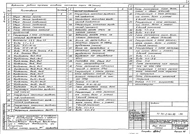 Состав фльбома. Типовой проект 701-2-46с.88Альбом 2 Конструкции железобетонные     