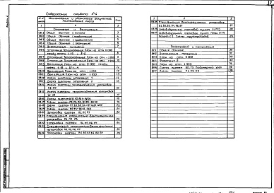 Состав фльбома. Типовой проект 701-2-46с.88Альбом 4 Внутренние водопровод и канализация. Отопление и вентиляция     