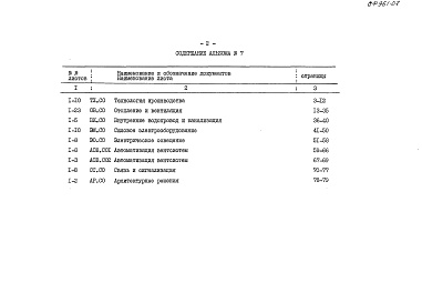 Состав фльбома. Типовой проект 701-2-46с.88Альбом 7 Спецификация оборудования     