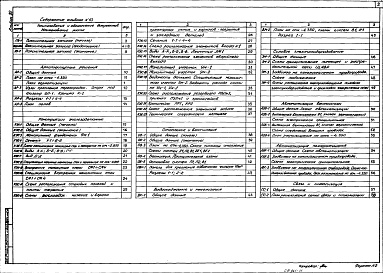 Состав фльбома. Типовой проект 701-2-46с.88Альбом 10 Материально-технические кладовые в подвале склада. Пояснительная записка. Архитектурные решения. Конструкции железобетонные. Отопление и вентиляция. Внутренний водопровод и канализация. Силовое электрооборудование. Автоматизация вентсистемы. Амо