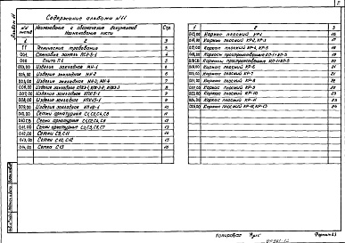 Состав фльбома. Типовой проект 701-2-46с.88Альбом 11 Материально-технические кладовые в подвале склада. Строительные изделия     