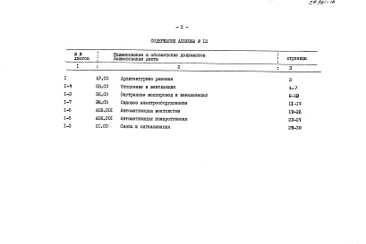 Состав фльбома. Типовой проект 701-2-46с.88Альбом 12 Материально-технические кладовые в подвале склада. Спецификация оборудования     