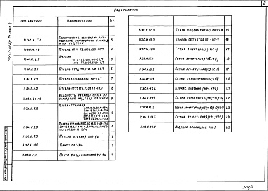 Состав фльбома. Типовой проект 701-2-41.87Альбом 4 Железобетонные и металлические изделия