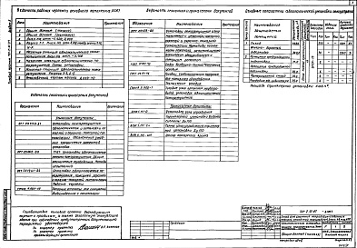 Состав фльбома. Типовой проект 701-2-41.87Альбом 5 Автоматическая установка пенного пожаротушения. Технологическая часть. Электротехническая часть.Автоматическая установка охранно-пожарной сигнализации