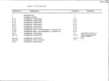 Состав фльбома. Типовой проект 701-2-41.87Альбом 7 Спецификация оборудования