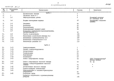 Состав фльбома. Типовой проект 701-2-41.87Альбом 8 Сметы Часть 1, 2