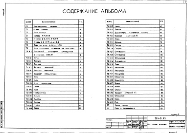 Состав фльбома. Типовой проект 708-51.89Альбом 1 Пояснительная записка. Технология производства.Общие виды нетиповых технологических конструкций. СС