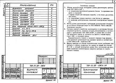 Состав фльбома. Типовой проект 708-51.89Альбом 3 Строительные изделия Части 1, 2