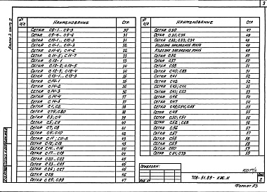 Состав фльбома. Типовой проект 708-51.89Альбом 3 Строительные изделия Части 1, 2