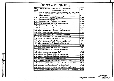 Состав фльбома. Типовой проект 708-51.89Альбом 8 Часть 1 Документация для заказа комплекса средств автоматизации. Часть 1 Задание заводу-изготовителю щитов и пультов