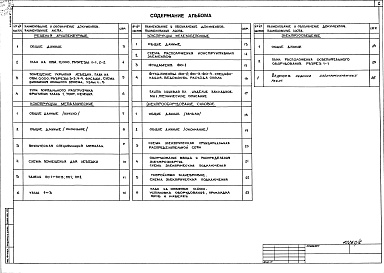 Состав фльбома. Типовой проект 708-50.89Альбом 2 Архитектурные решения. Конструкции железобетонные и металлические. Электрооборудование и электроосвещение