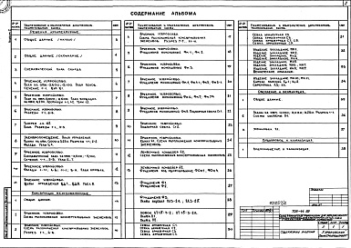 Состав фльбома. Типовой проект 708-44.89Альбом 2 Архитектурные решения. Конструкции железобетонные и металлические. Отопление и вентиляция