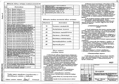 Состав фльбома. Типовой проект 708-44.89Альбом 3 Конструкции металлические