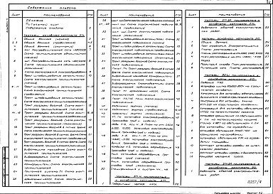 Состав фльбома. Типовой проект 708-44.89Альбом 4 Силовое электрооборудование. Электроосвещение