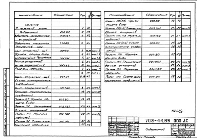 Состав фльбома. Типовой проект 708-44.89Альбом 5 Задание заводу-изготовителю на комплектные электротехнические устройства