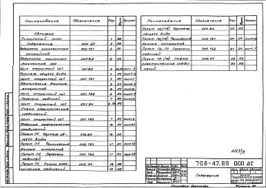 Состав фльбома. Типовой проект 708-42.89Альбом 5 Задание заводу-изготовителю на комплектные электротехнические устройства