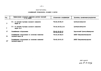 Состав фльбома. Типовой проект 708-42.89Альбом 6 Спецификации оборудования