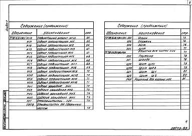 Состав фльбома. Типовой проект 708-26.86Альбом 3 Чертежи строительных изделий