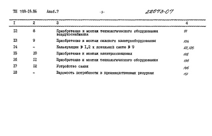 Состав фльбома. Типовой проект 708-26.86Альбом 7 Сметы