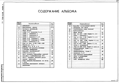 Состав фльбома. Типовой проект 708-25.86Альбом 1 Пояснительная записка. Технология производства. Воздухоснабжение. СС