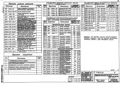 Состав фльбома. Типовой проект 708-25.86Альбом 5 Вспомогательные сооружения склада для хранения щебня и песка. Архитектурные решения. Конструкции железобетонные и металлические