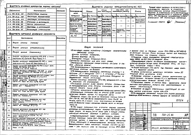 Состав фльбома. Типовой проект 708-25.86Альбом 6 Вспомогательные сооружения склада для хранения щебня, песка и керамзита. Архитектурные решения. Конструкции железобетонные и металлические 