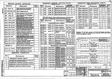 Состав фльбома. Типовой проект 708-25.86Альбом 6 Вспомогательные сооружения склада для хранения щебня, песка и керамзита. Архитектурные решения. Конструкции железобетонные и металлические 