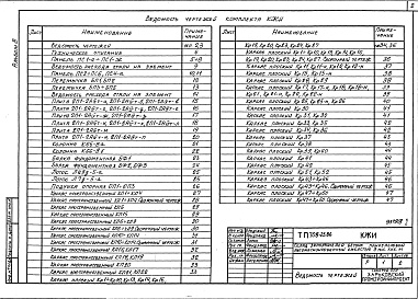 Состав фльбома. Типовой проект 708-25.86Альбом 8 Сборные железобетонные элементы и металлические изделия