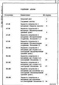 Состав фльбома. Типовой проект 708-25.86Альбом 13 Ведомости потребности в материалах