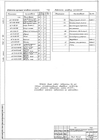 Состав фльбома. Типовой проект 705-2-30Альбом 2 Нестандартизированное оборудование